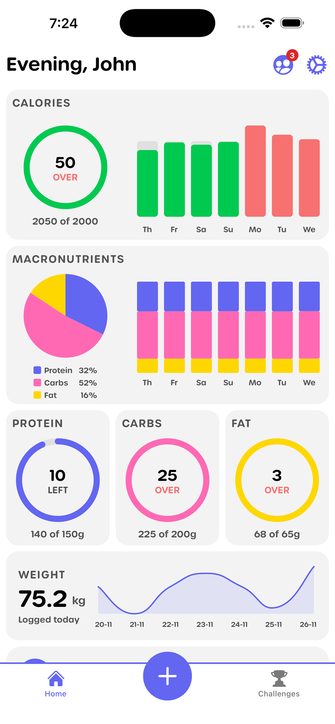 Comparison of free calorie tracking apps showing different features